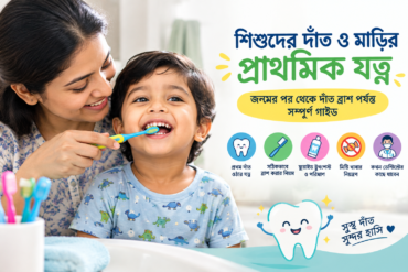 মা শিশুর দাঁত ব্রাশ করাচ্ছেন, শিশুদের দাঁত ও মাড়ির প্রাথমিক যত্নের নির্দেশিকা